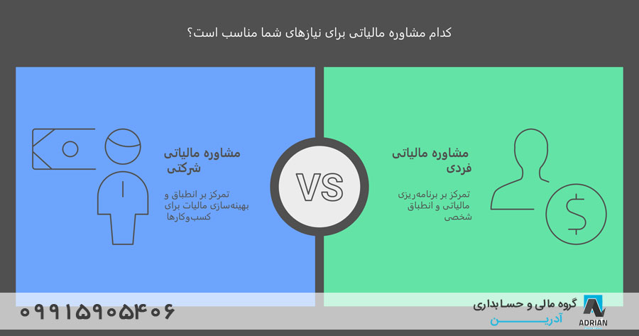 خدمات مشاوره مالیاتی در کرج برای شرکت ها و افراد