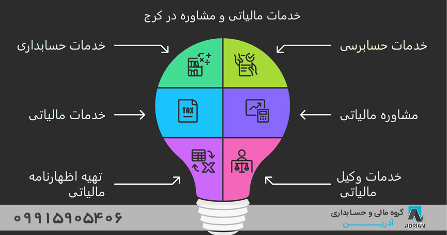 خدمات گروه مالی آدرین در حوزه مالیات و حسابداری